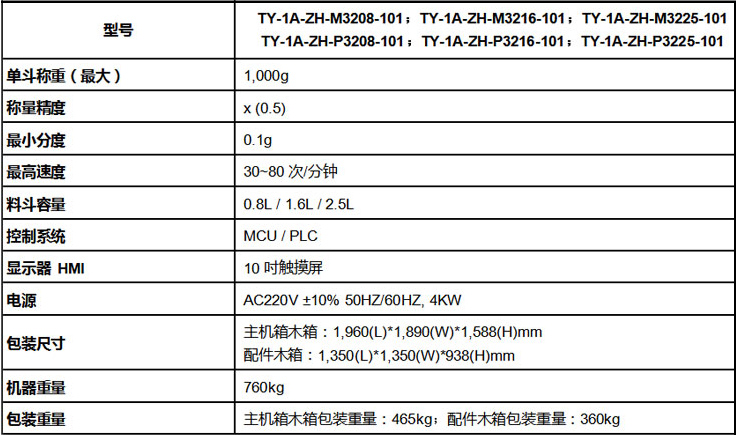 32鬥多物料混合組合稱(圖2)