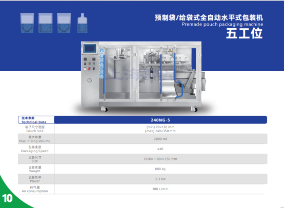 2024上（shàng）海國際（jì）食品加工與包裝機械展覽會（huì）聯展（propak）(圖4)