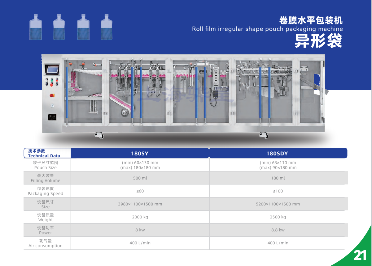 2024秋季中國國際（CIPM）廈門製藥機械展(圖2)