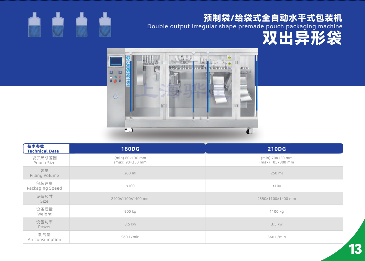 2024秋季中國國際（CIPM）廈門製藥機械展(圖3)